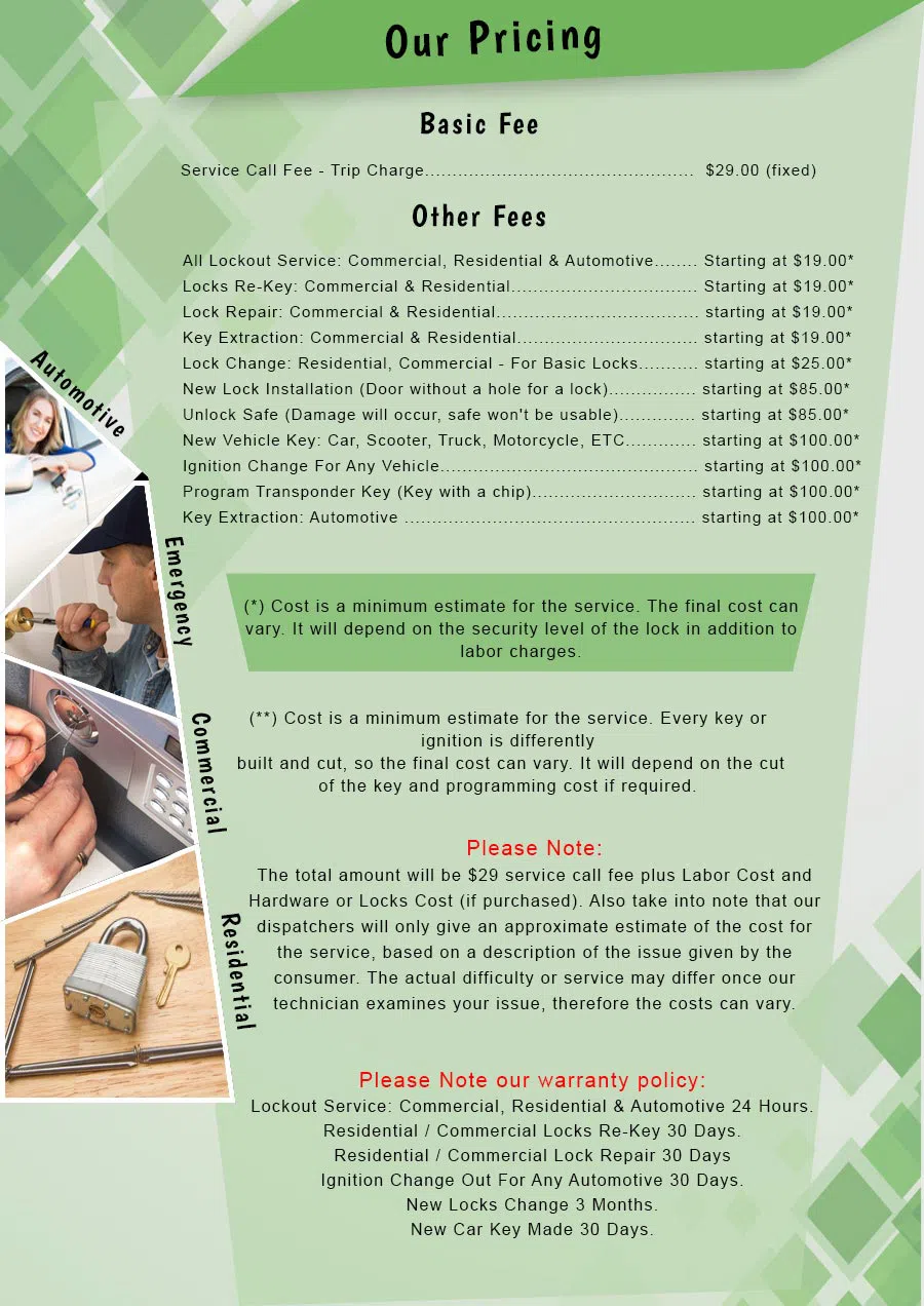 Aqua Locksmith Store Los Angeles, CA 310-819-1009